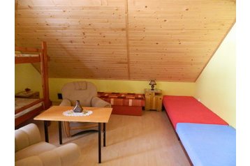 Slovaška Chata Oščadnica, Eksterier